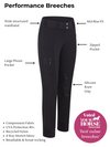 performance breeches black - fetlox 