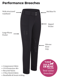 FX Performance Breeches - Black - fetlox