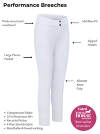 FX Performance Breeches - White - fetlox